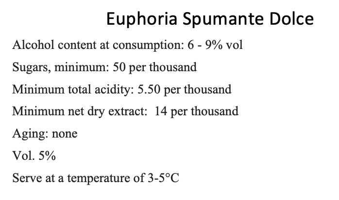 Euphoria Sweet Sparkling Wine