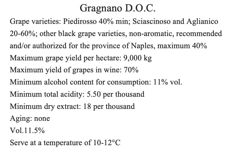 Gragnano Rosso Frizzante DOC