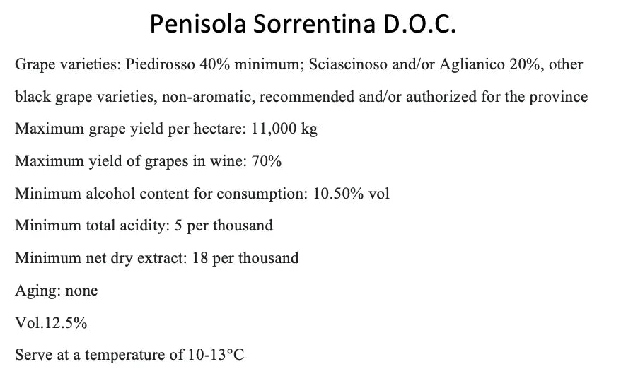 Sorrento Peninsula Rosso DOC