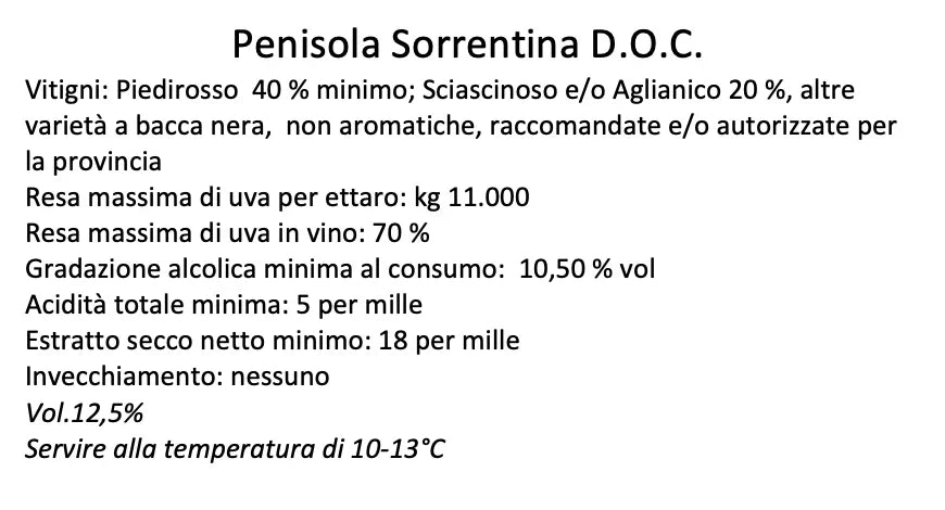 Sorrento Peninsula Rosso DOC